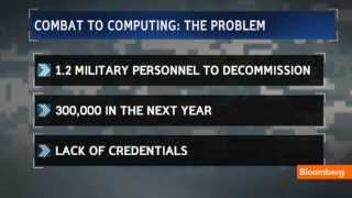 White House Unveils New Tech Program for Vets