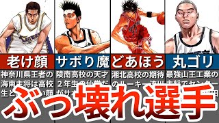 【総集編】スラムダンクのポジション別最強ランキング６選【ゆっくり解説】