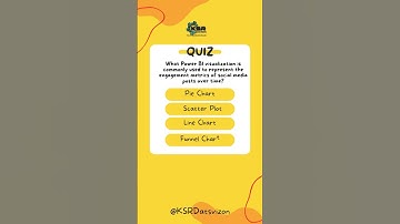 Daily Quiz #powerbi #datavisualization