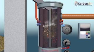 Visualization of biomass carbonization process developed by Carbontim