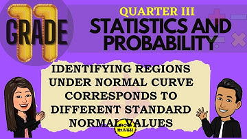 IDENTIFYING REGIONS UNDER NORMAL CURVE CORRESPONDS TO DIFFERENT STANDARD NORMAL VALUES