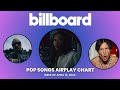 Billboard pop songs airplay top 40  week of april 13 2024