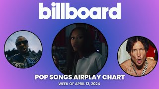 Billboard Pop Songs Airplay Top 40 | Week Of April 13, 2024