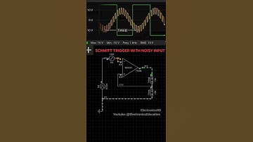 Schmitt Trigger with noisy input #schmitttrigger #electronicseducation #electronics #electronicsrd