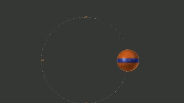 Circular Path Animation in Blender