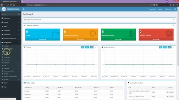 Getting Started with nopCommerce: Setting up a Main Store