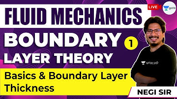 Basics & Boundary Layer Thickness | Lec 1 | Boundary Layer Theory, Fluid Mechanics | GATE (ME) Exam