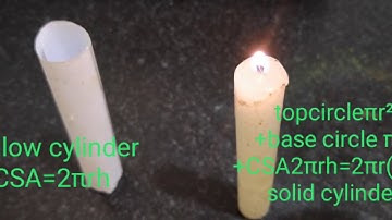 INTRODUCTION  Exercise 13.1chapter13 Surface areas and volumes ncertclass10/easymaths tamil