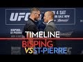 UFC 217 Timeline: Michael Bisping vs. Georges St-Pierre - MMA Fighting