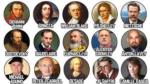 Every Evil Philosopher – Exposed in 21 Minutes
