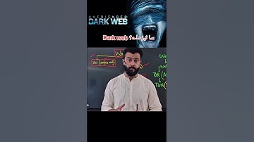 Dark Web ? سا شیز دا  -Tariq Pathan  #8millionviews #darkweb #Tariq Pathan  #Labubu  #foruyou #fyp