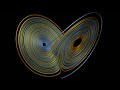 The Lorenz Attractor in 3D