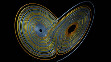 The Lorenz Attractor in 3D