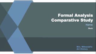 Formal Analysis Directions