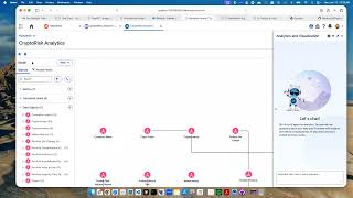Famous Tableau Next Hackathon Project 2026 - CryptoRisk Analytics Net Worth