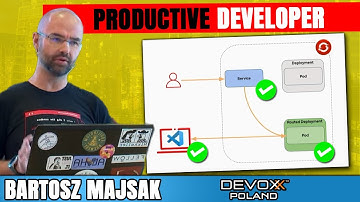 Productive Developer of the Cloud Era • Bartosz Majsak • Devoxx Poland 2022