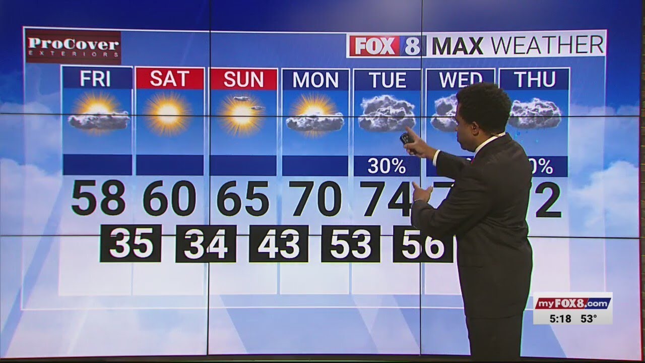 Partly cloudy Friday; high of 58 - YouTube