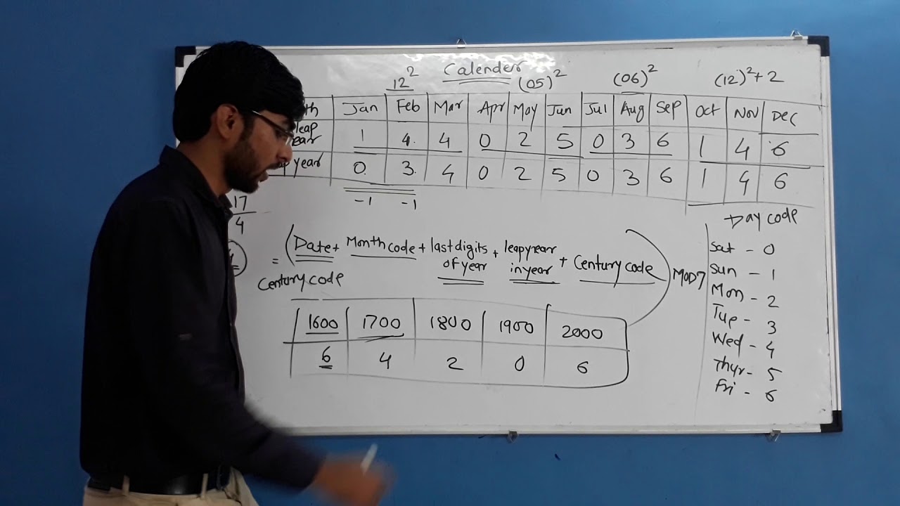 aptitude-test-paper