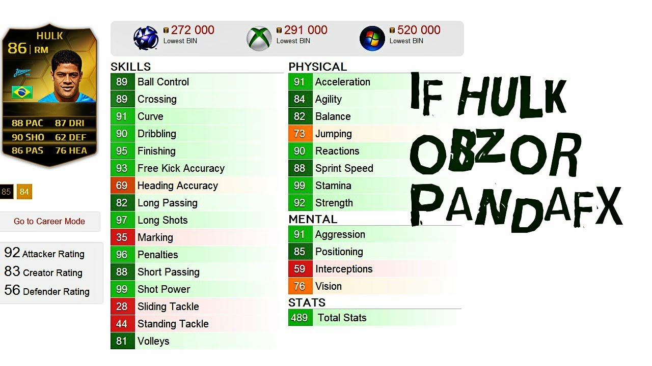 HULK SIF (ОБЗОР ОТ PANDAFX)