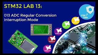 013 ADC Regular Conversion Interruption Mode IT (STM32CubeIDE STLink STMStudio Debug)