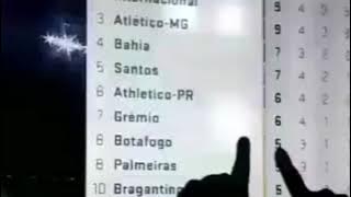 A TABELA, A TABELA, A TABELA... SEGUE O LIDER, SEGUE O LIDER