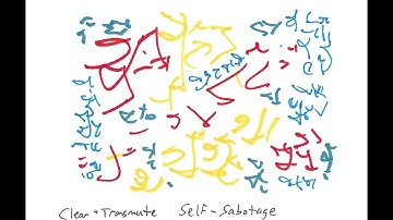 Light Language: Clear and Transmute Self-Sabotage
