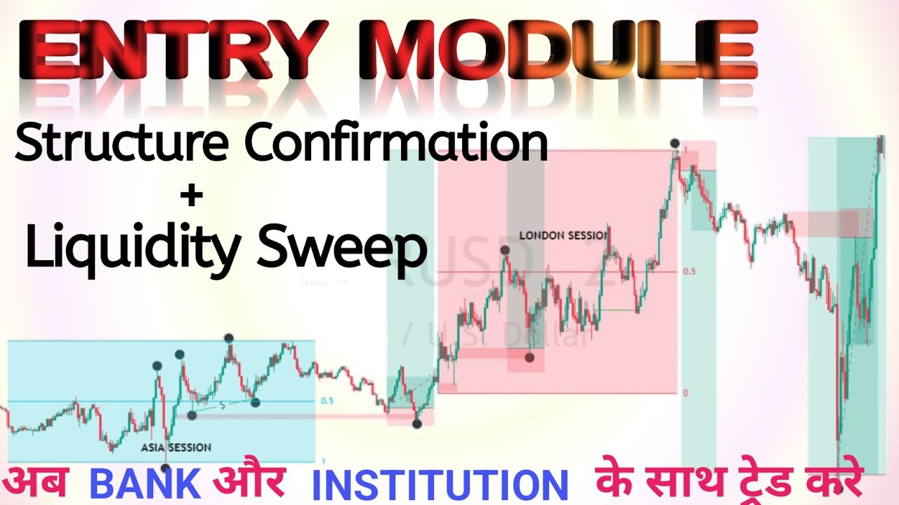 ENTRY MODULE : Trade Liquidity with Proven Structure @forex_earning # ...
