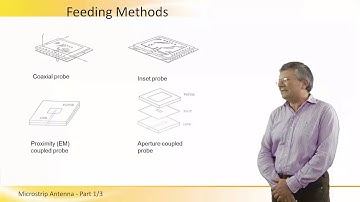 Microstrip Antenna - Part 1/3