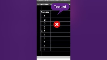 Tcount autocad command, How to Auto Sequential Numbering In Autocad , #shorts