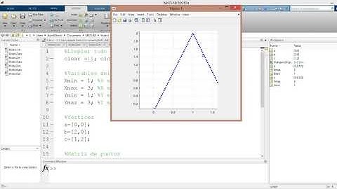 Matlab: Traslación y Rotación de un triangulo