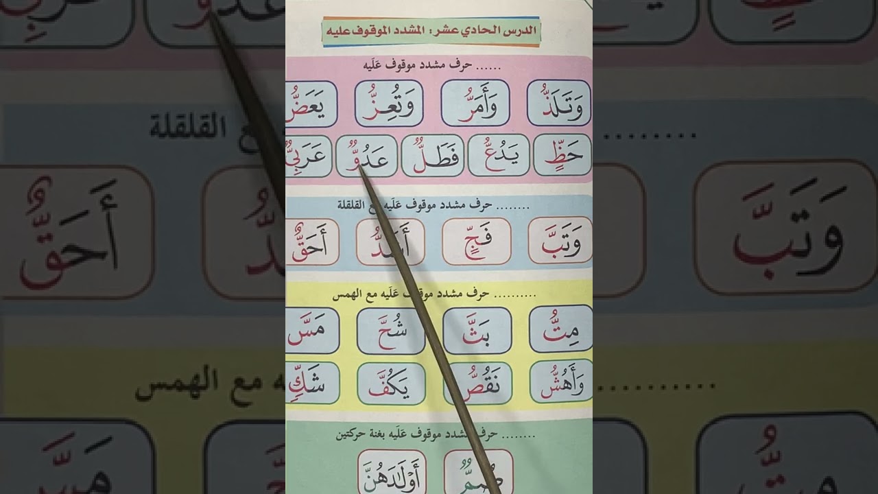 الحرف المشدد الموقوف عليه
