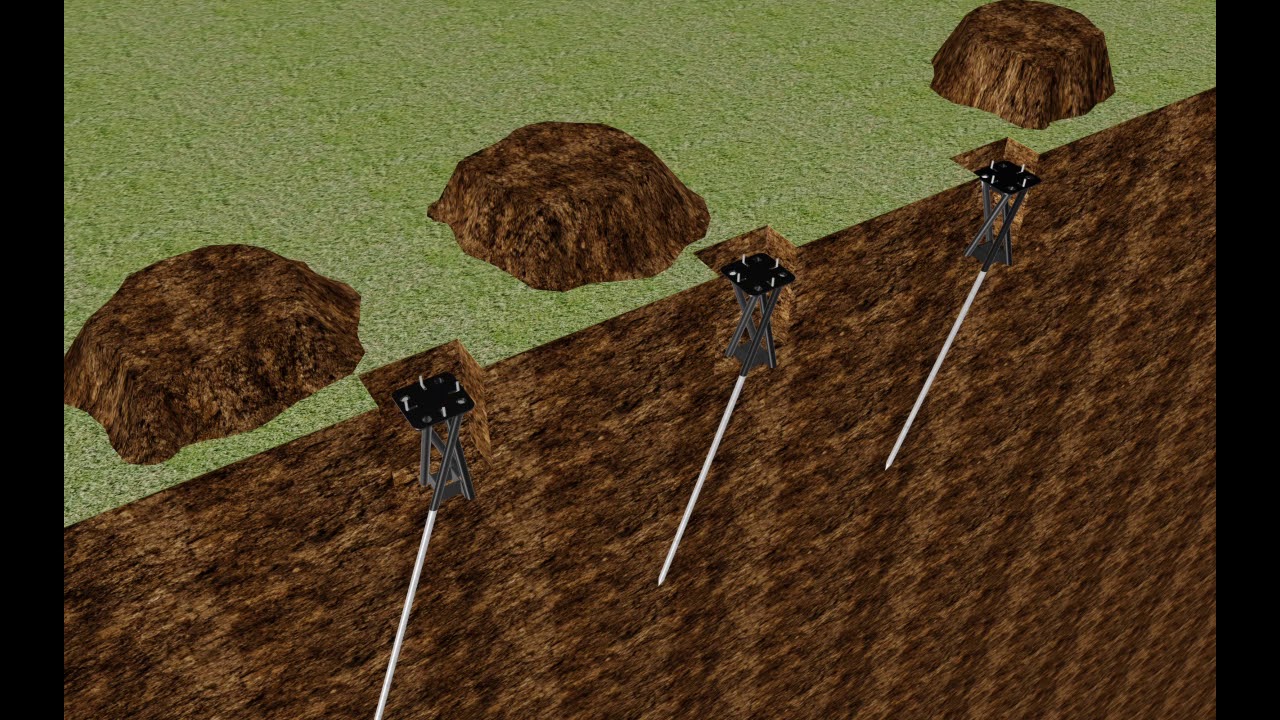 RootBase D Range Foundation System