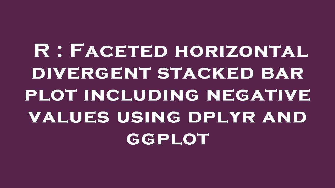 R Faceted Horizontal Divergent Stacked Bar Plot Including Negative