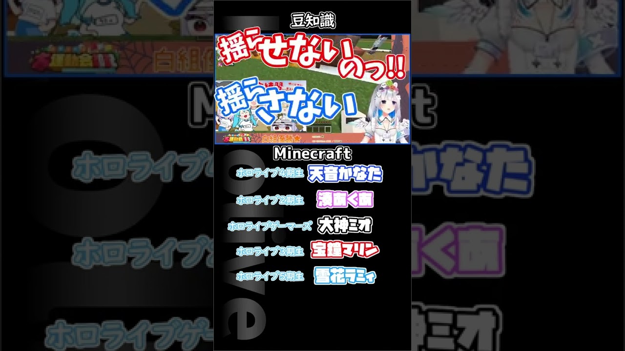 【天音かなた/ホロライブ】豆知識