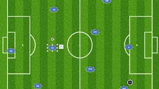 3-4-1 Soccer Formation
