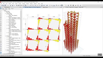 Tall Building design- Project assignment for skyfi labs online course-by Soumya Ranjan Sethi