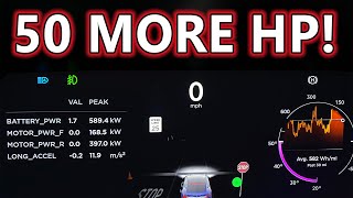 Tesla Cheetah Mode adds 50 Horse Power!