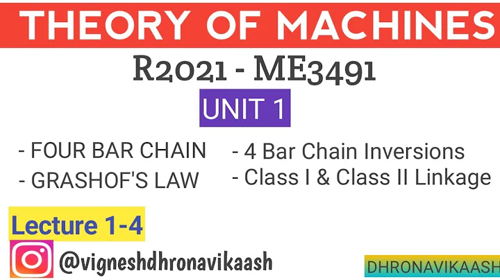 L 1-4 | Inversions of 4 bar Mechanism | UNIT 1 | TOM R2021 | ME3491 | Mechanical | DHRONAVIKAASH