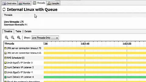 Debugging with VisualVM and JMX.mp4