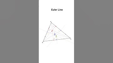 Black Magic | Euler Line in a Triangle