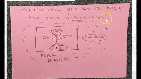 Statutory Interpretation -  The Golden Rule