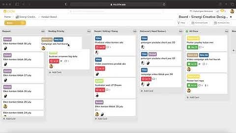 Tugas - Monitoring pekerjaan semua tim dalam 1 dashboard saja