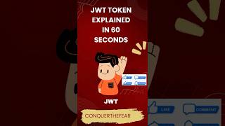 JWT Token Explained in 60 Seconds | Simplified Guide JSON Web Token | Authentication | Authorization