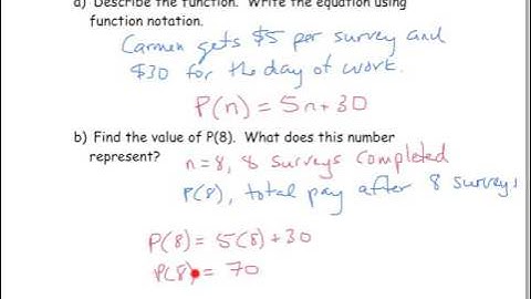 5.2B - Function Notation