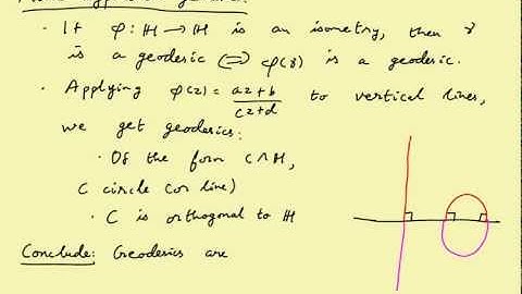 Hyperbolic Geometry 2 : Straight lines