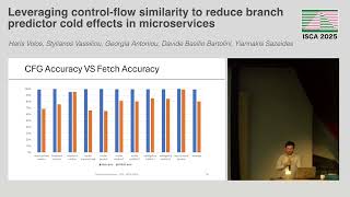 ISCA'25 - Session 4B - Leveraging control-flow similarity to reduce branch predictor cold effects in