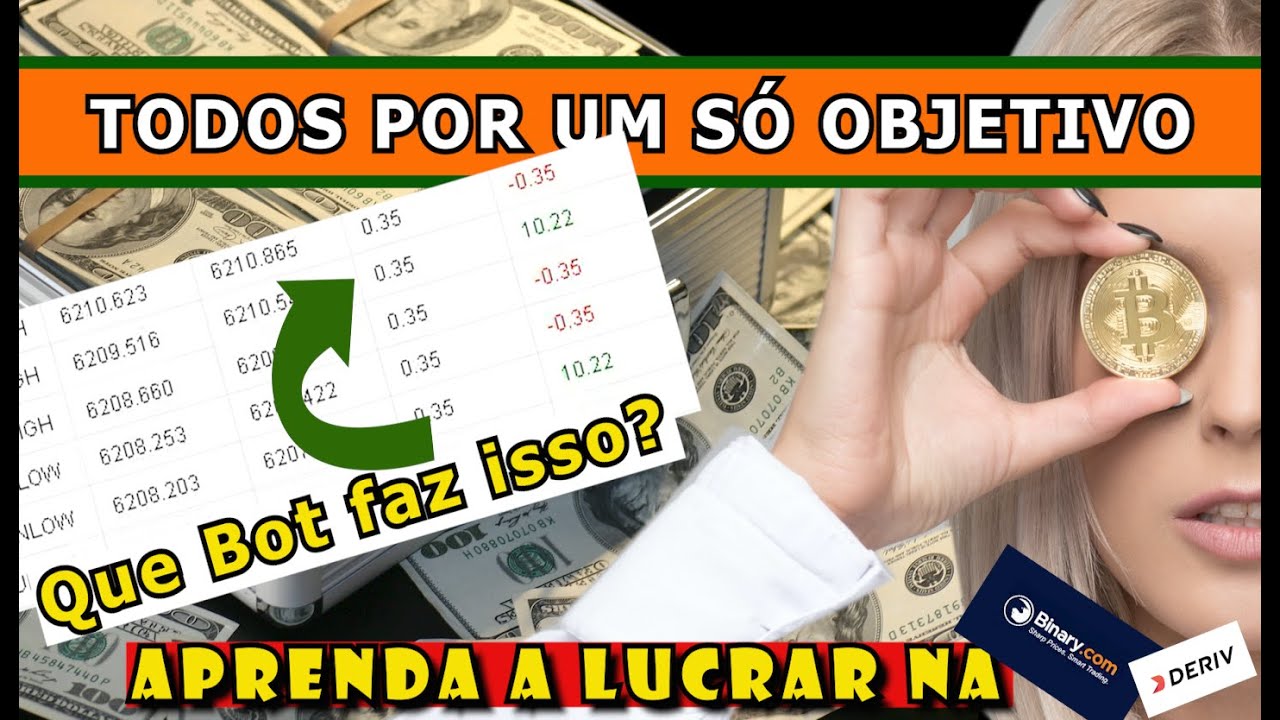 Lucrando com robôs na Binary – Tenha mais lucros do que perdas