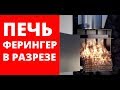 Устройство печей Ферингер на примере разрезанной печи.