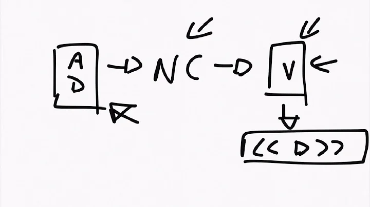 What is an app delegate in iOS?