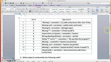 Learning Assesment #1 - CSC142